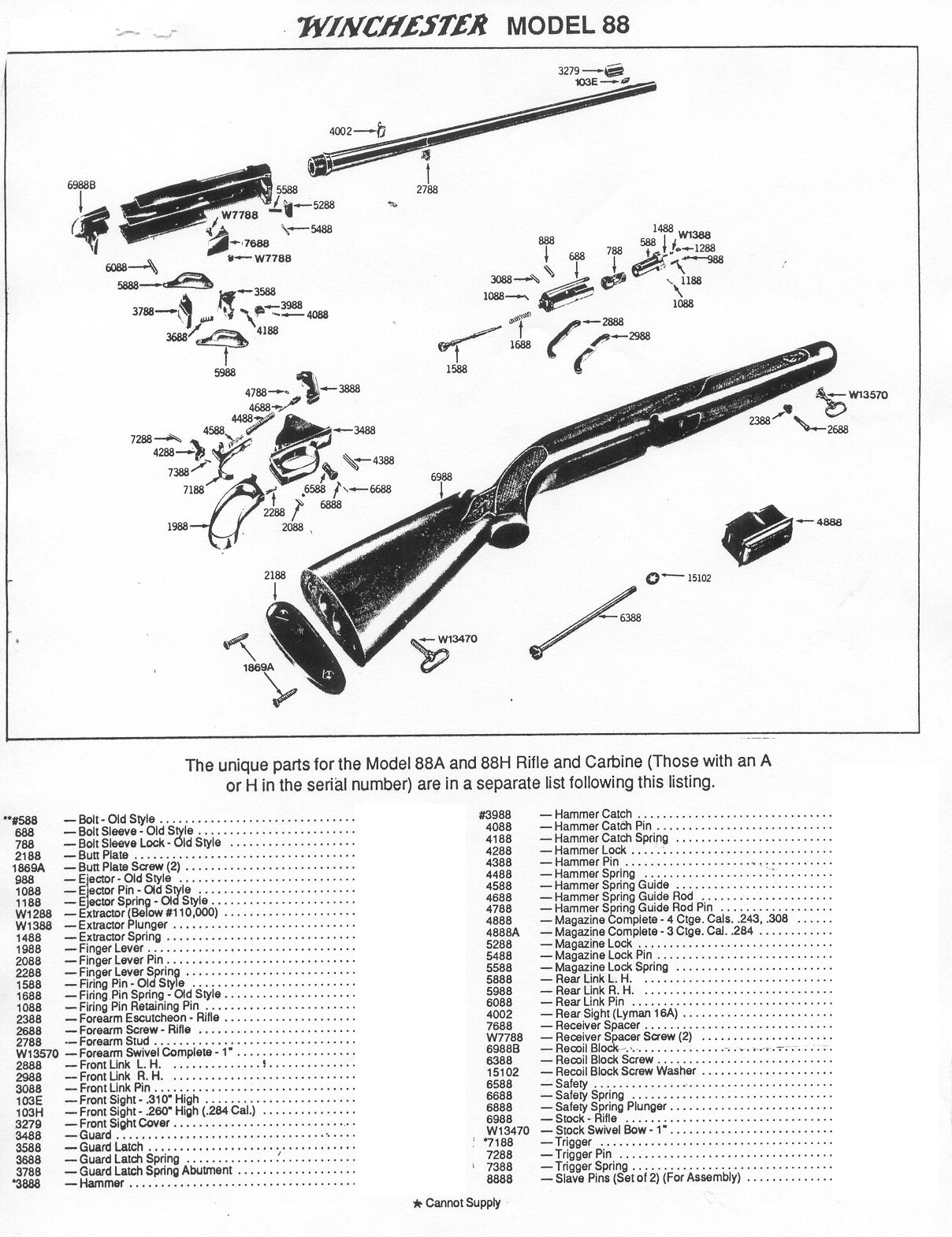Winchester bob s gun shop gun parts for many winchester models